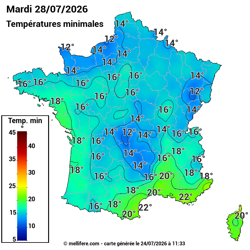 Prévision Températures mini 28/07