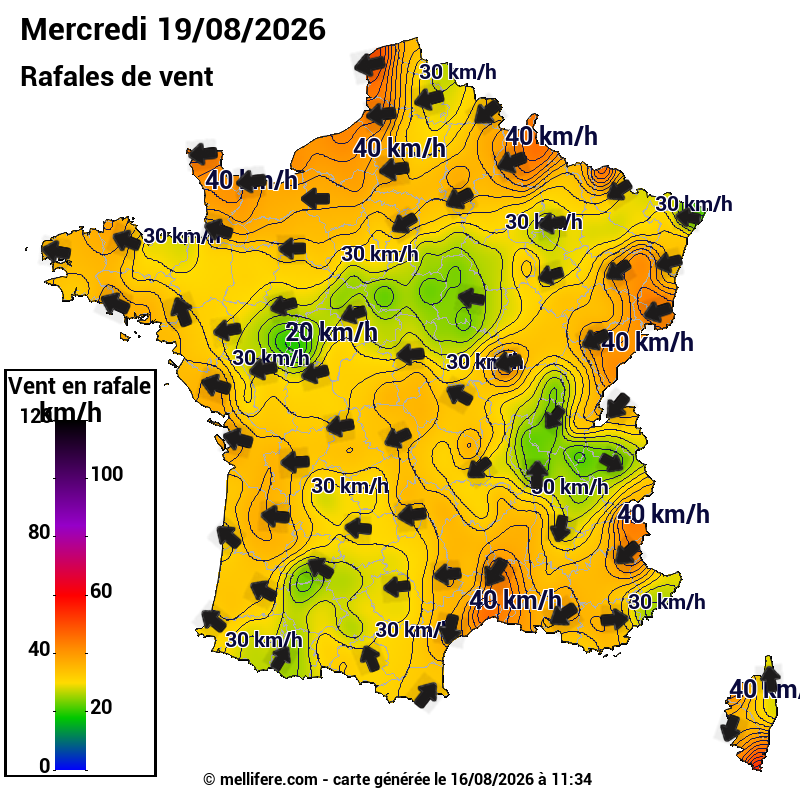 Prévision Vents et rafales 19/08