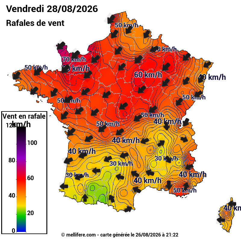 Prévision Vents et rafales 28/08