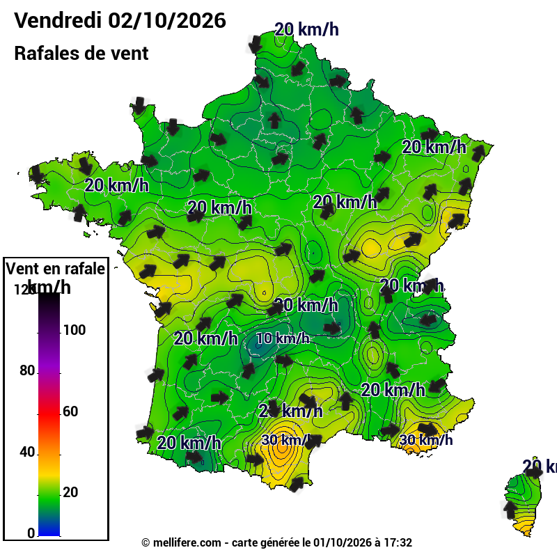 Prévision Vents et rafales 02/10